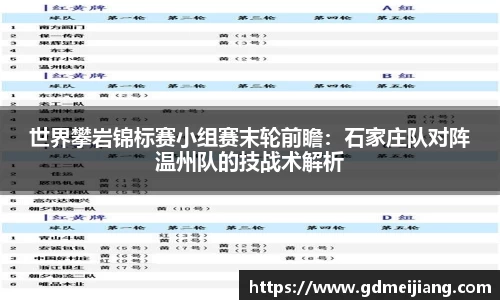 世界攀岩锦标赛小组赛末轮前瞻：石家庄队对阵温州队的技战术解析