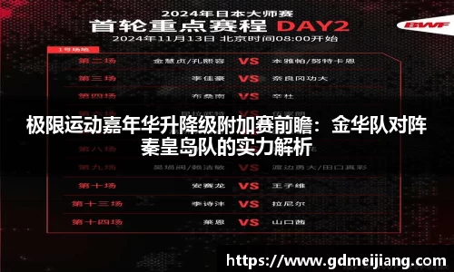 极限运动嘉年华升降级附加赛前瞻：金华队对阵秦皇岛队的实力解析