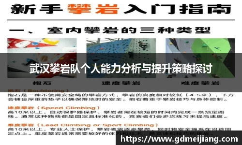 武汉攀岩队个人能力分析与提升策略探讨